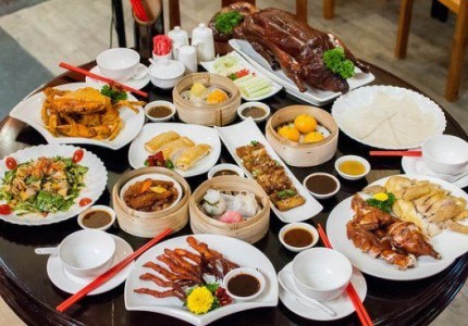Ẩm thực những vùng miền Trung Quốc