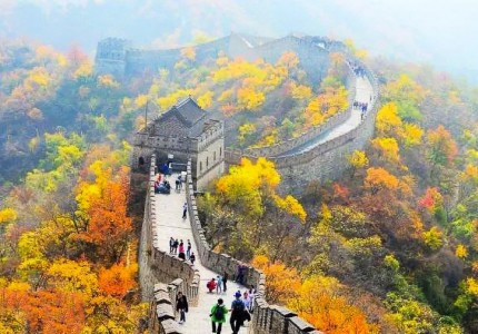 Du lịch Trung Quốc nên đi đâu